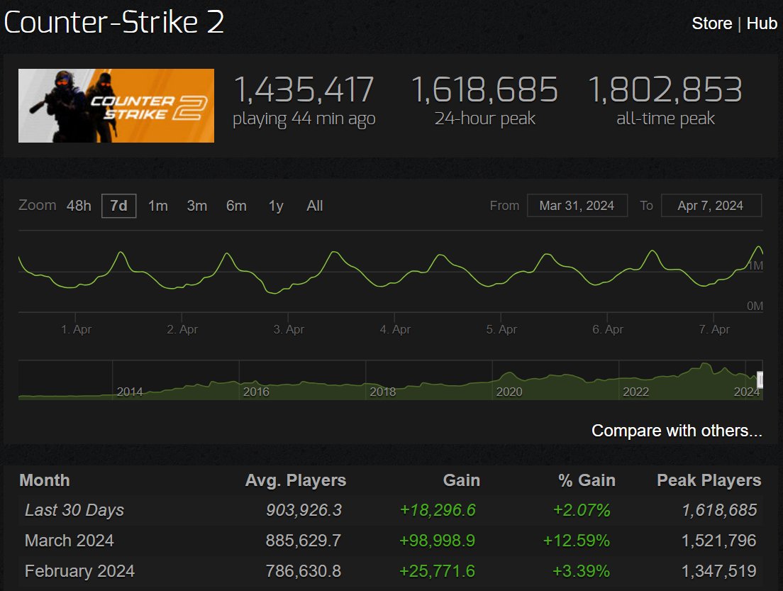 Pricempire.com tweet media