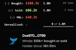 $MEOW STONKS

someone casually losing $40k on meow while nuking the chart with one txn sell of $66k