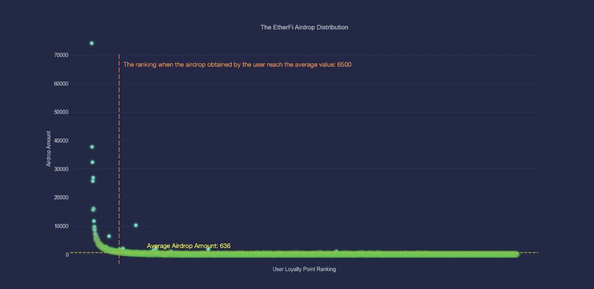 BTC_Chopsticks tweet media