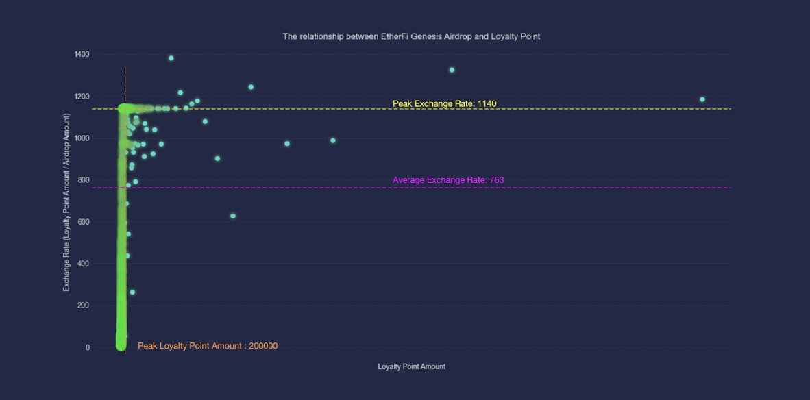 BTC_Chopsticks tweet media