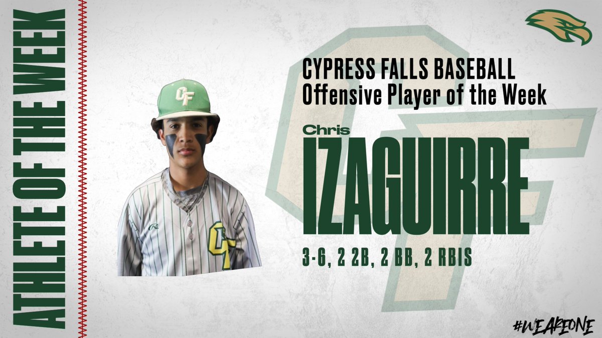 Our week 7 Offensive Player of the Week is Chris Izaguirre. He had a great week at the plate in the leadoff spot. Congratulations Chris!
