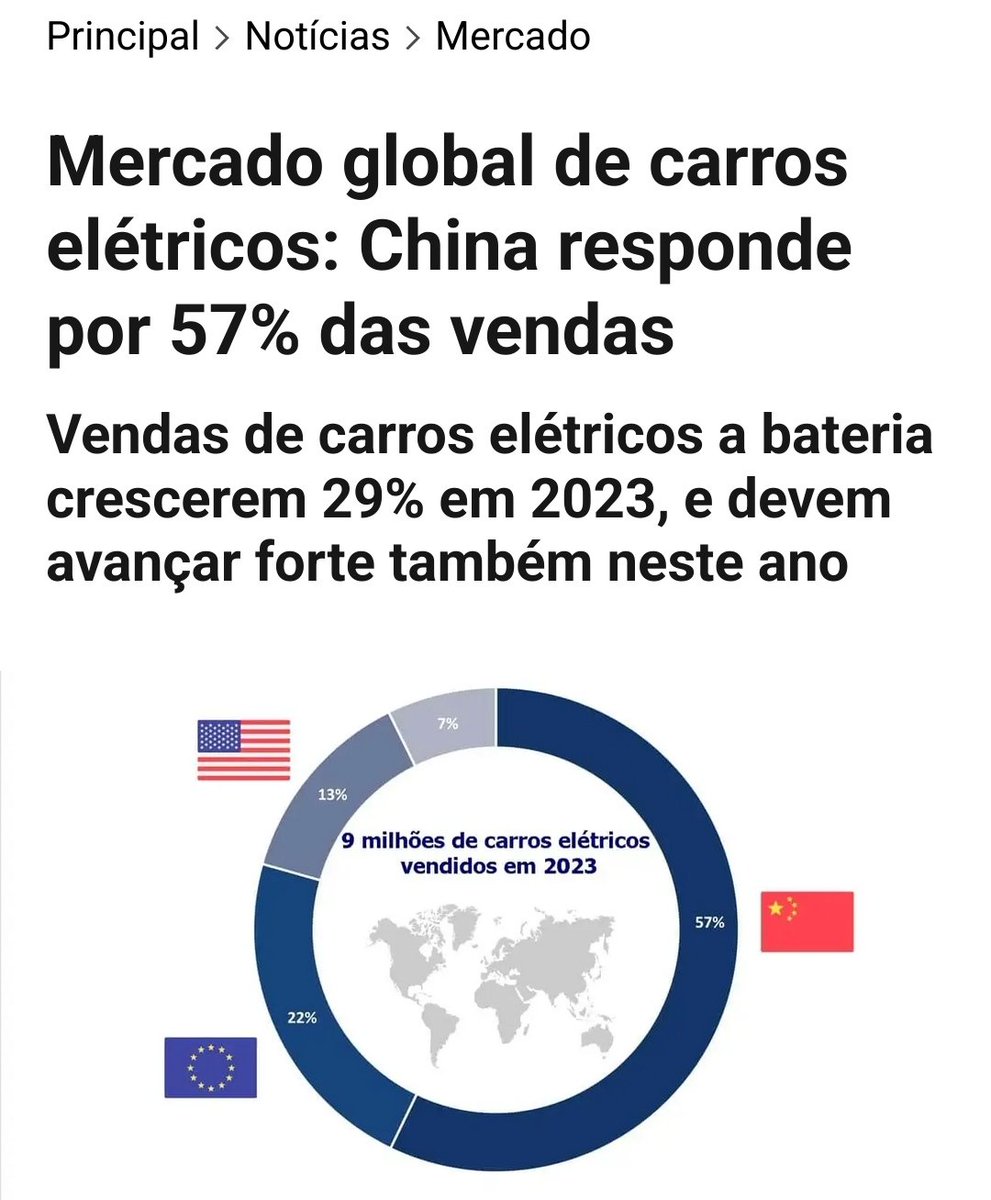 Eduardo Davis tweet media