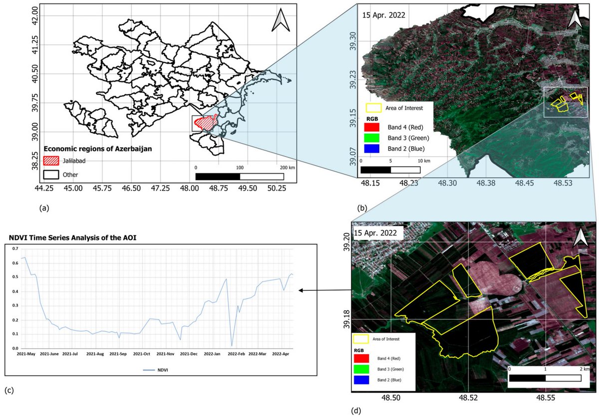 #paperalert #openaccess #RemoteSensing

Remote Sensing-Based Yield Estimation of Winter Wheat Using Vegetation and Soil Indices in Jalilabad, Azerbaijan published @ISPRS_IJGI by @Oguzselbesoglu from @itu1773 

Full text is available at doi.org/10.3390/ijgi12…
