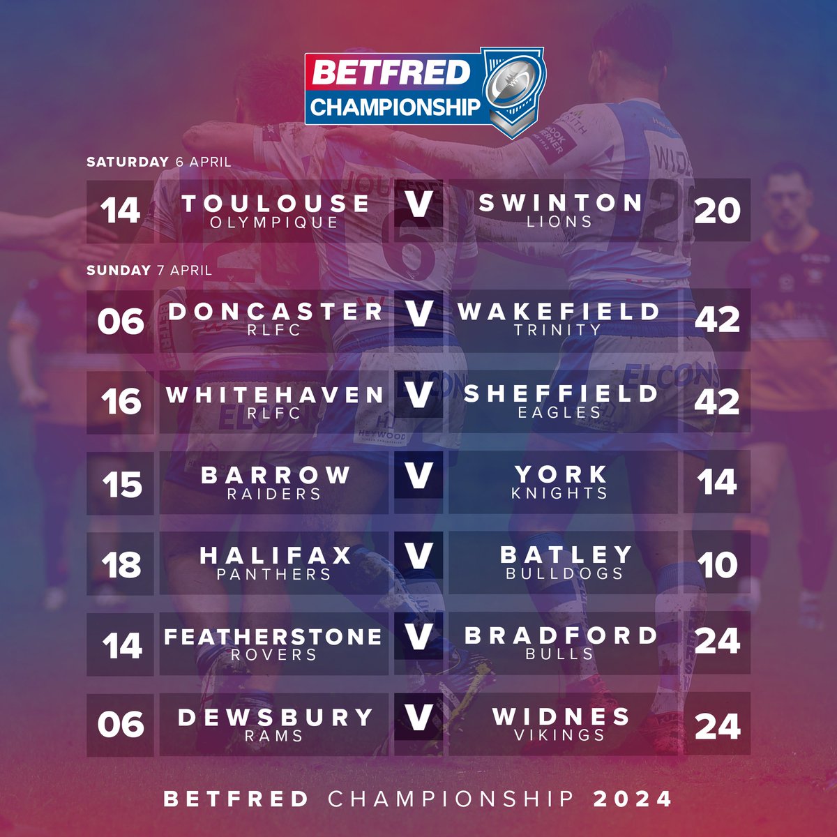 🛣️ Wins on the road in five of this weekend's @Betfred Championship fixtures...