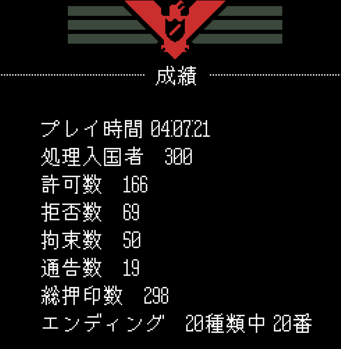 Rinatamu_ITDR's tweet image. #アルストツカに栄光あれ
＃PaperPlease