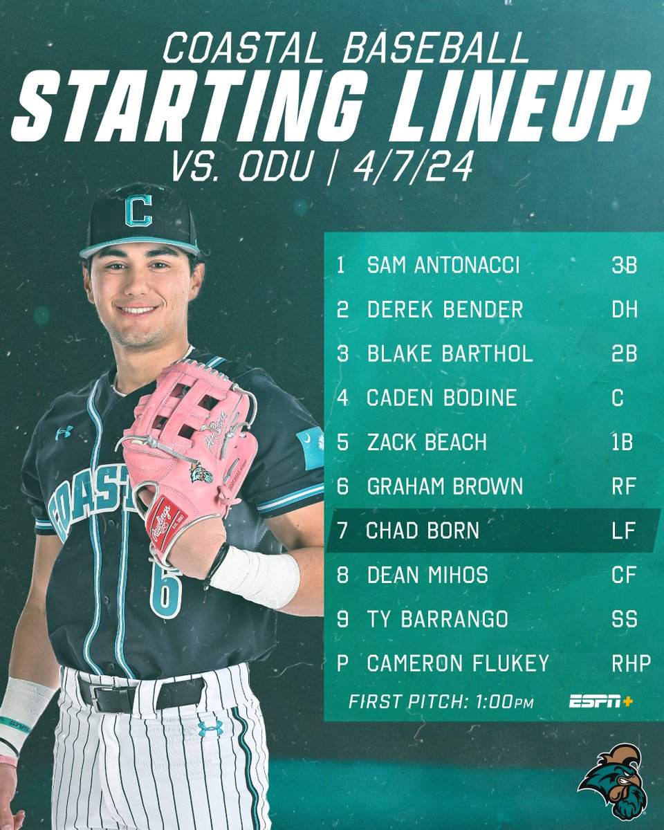 Here is your starting lineup for today's rubber game with the Monarchs. #CCUinConway at #ThePalace.