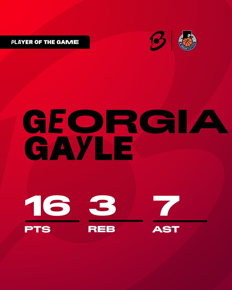 Super League Basketball (@sprleaguebballw) on Twitter photo Strong performance from <a href="/GeorgiaG7/">Georgia Gayle</a> from the <a href="/Hatters_BC/">B. Braun Sheffield Hatters</a> making her player of the game!
Relive the action: youtube.com/watch?v=3hEavc…
#Britishbasketballleague #unbeatable Strong performance from <a href="/GeorgiaG7/">Georgia Gayle</a> from the <a href="/Hatters_BC/">B. Braun Sheffield Hatters</a> making her player of the game!
Relive the action: youtube.com/watch?v=3hEavc…
#Britishbasketballleague #unbeatable