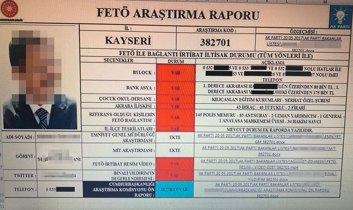 Telefonlarında Bylock bulunan bakanlardan tutun MV lere kadar kimseye hiç bir şey olmazken ben gibi arkası olmayan binlerce insanı işten attınız ! Hapislere tıktınız ! ALLAH AFFETMESİN !