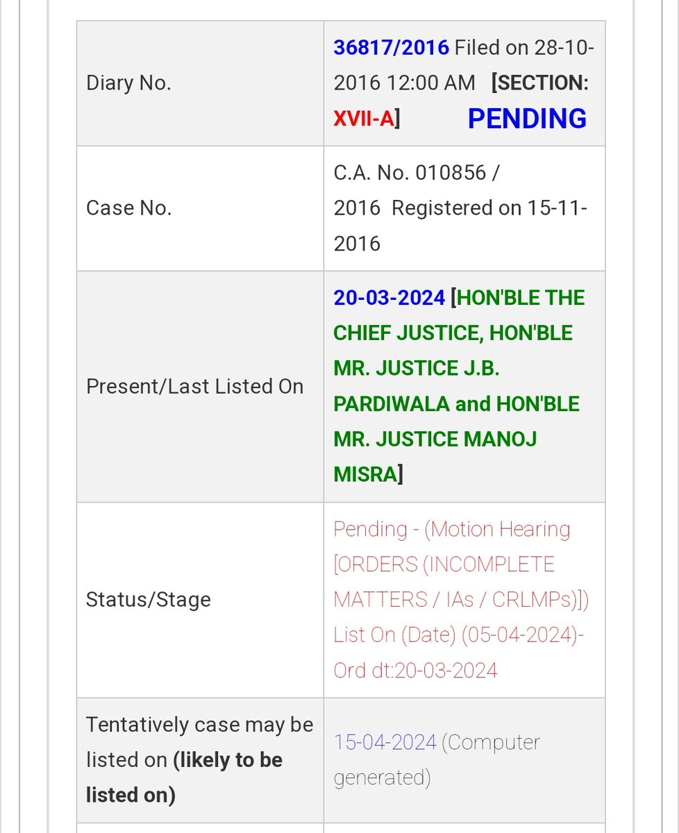 Now unitech case is listed on 15th April. Its mean next monday. Hope for the best. Good luck to everyone #Unitech