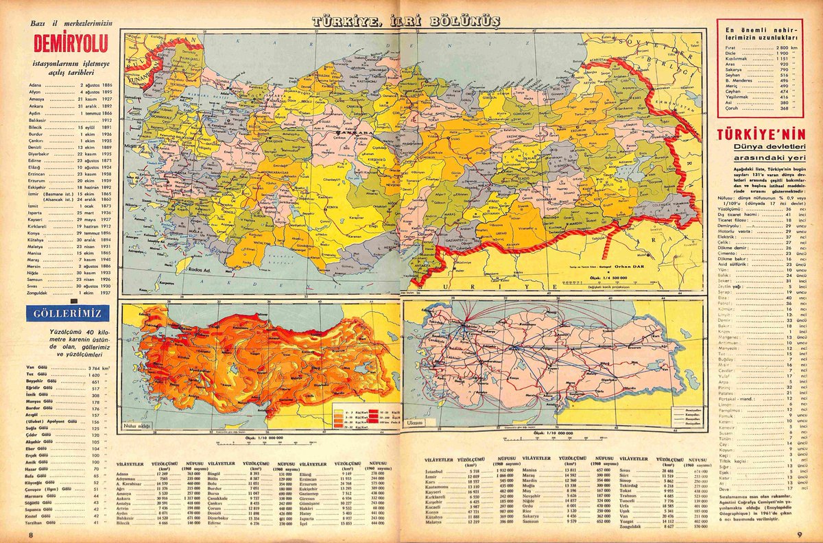 🇹🇷Türkiye Siyasi Haritası, 1960'lar. Nüfus sıklığı, Ulaşım, Demiryolları, Göller ve Uluslararası sıralamar verilmiş. Kartograf: Orhan Dar 🔎 kartostat.com/turkiye-1960/