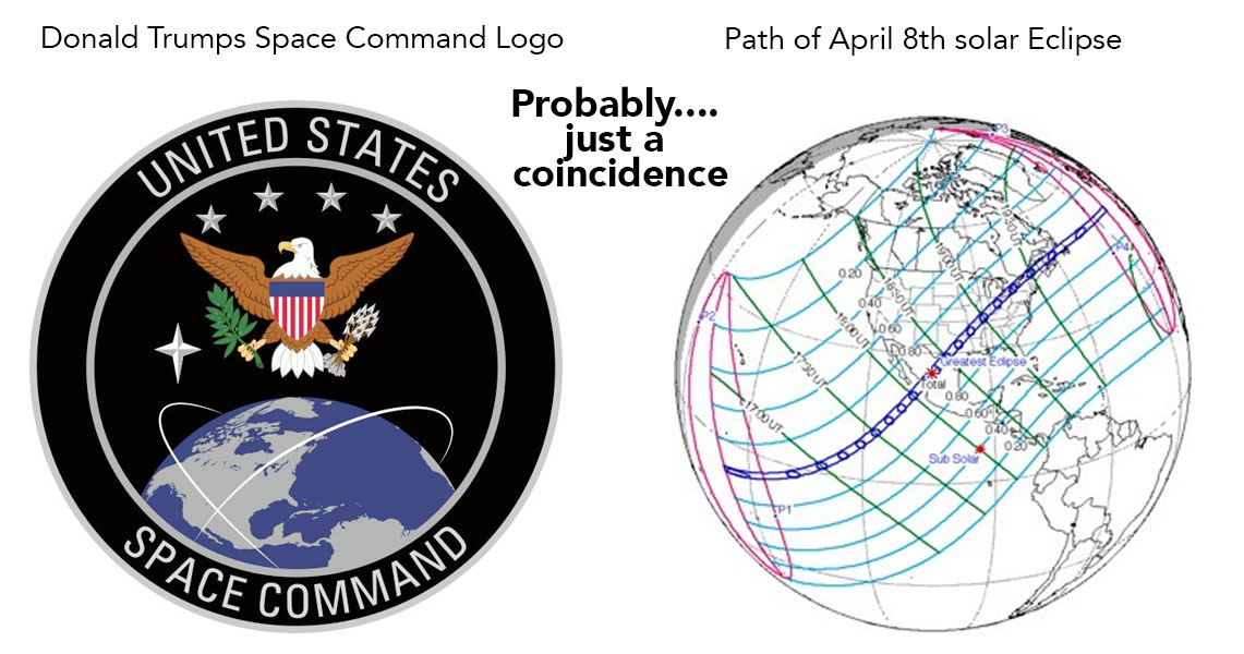 Artytom's tweet image. Probably just a coincidence.
#EclipseSolar2024 #spacecommand