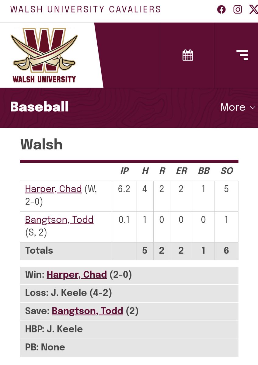 Congrats to <a href="/_chadharper_/">Chad harper</a> on the win today!