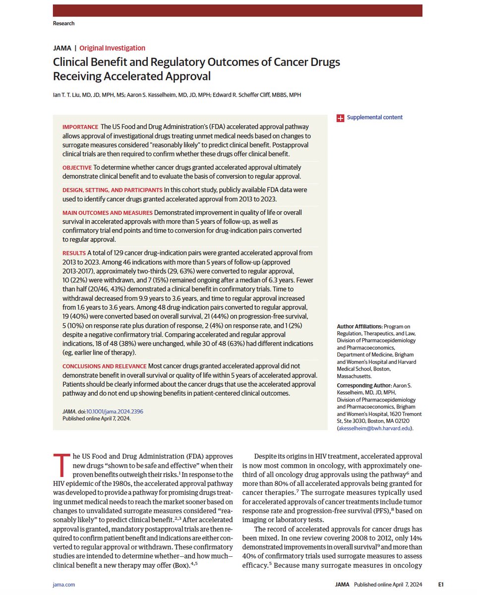 Delighted to present our work at #AACR24 today, led by Ian Liu, on oncology accelerated approvals, simultaneously published @JAMA_current Accelerated approval is a useful program but has a long way to go to ensure it delivers high-value drugs jamanetwork.com/journals/jama/…