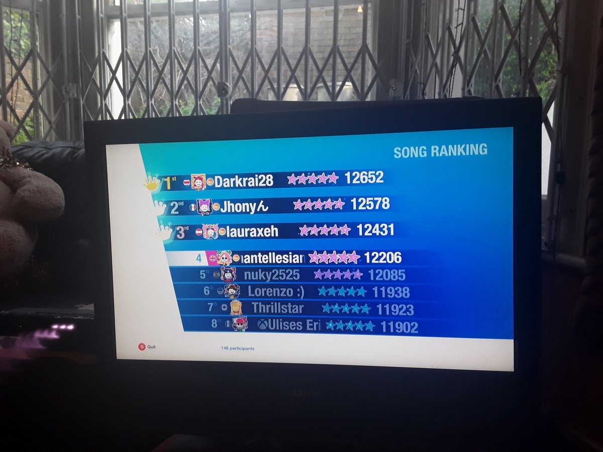 I Did Today's Just Dance 2020 Weekly Tournament Song 1 Was Fancy Footwork And I Came 18th Place, 2 Was Bangarang Extreme, 3 Was Sushi, 4 Was Con Calma And I Came 4th Place, #justdance2020weeklytournament #bangarangextreme #extreme #Bangarang #concalma #SUSHI #fancyfootwork