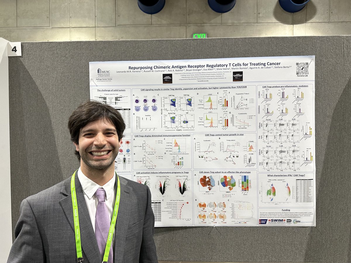 A great deal of interest in ⁦@muschollings⁩ @enhancerleo⁩ ‘s ⁦@AACR⁩ poster today #AACR24