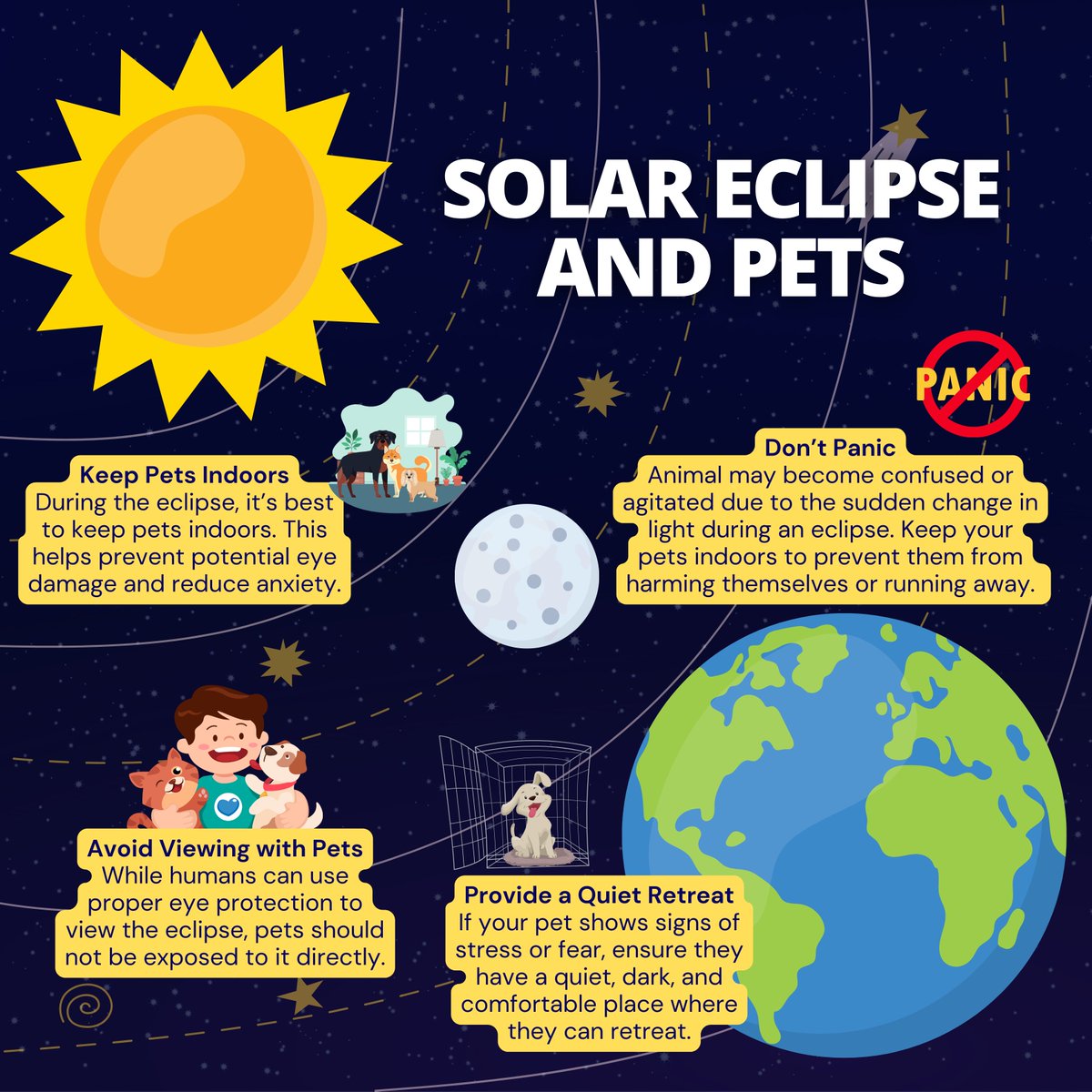 Keep your furry friends safe during the solar eclipse by keeping them indoors or supervised to avoid potential eye damage from direct sun exposure! 🐾☀️