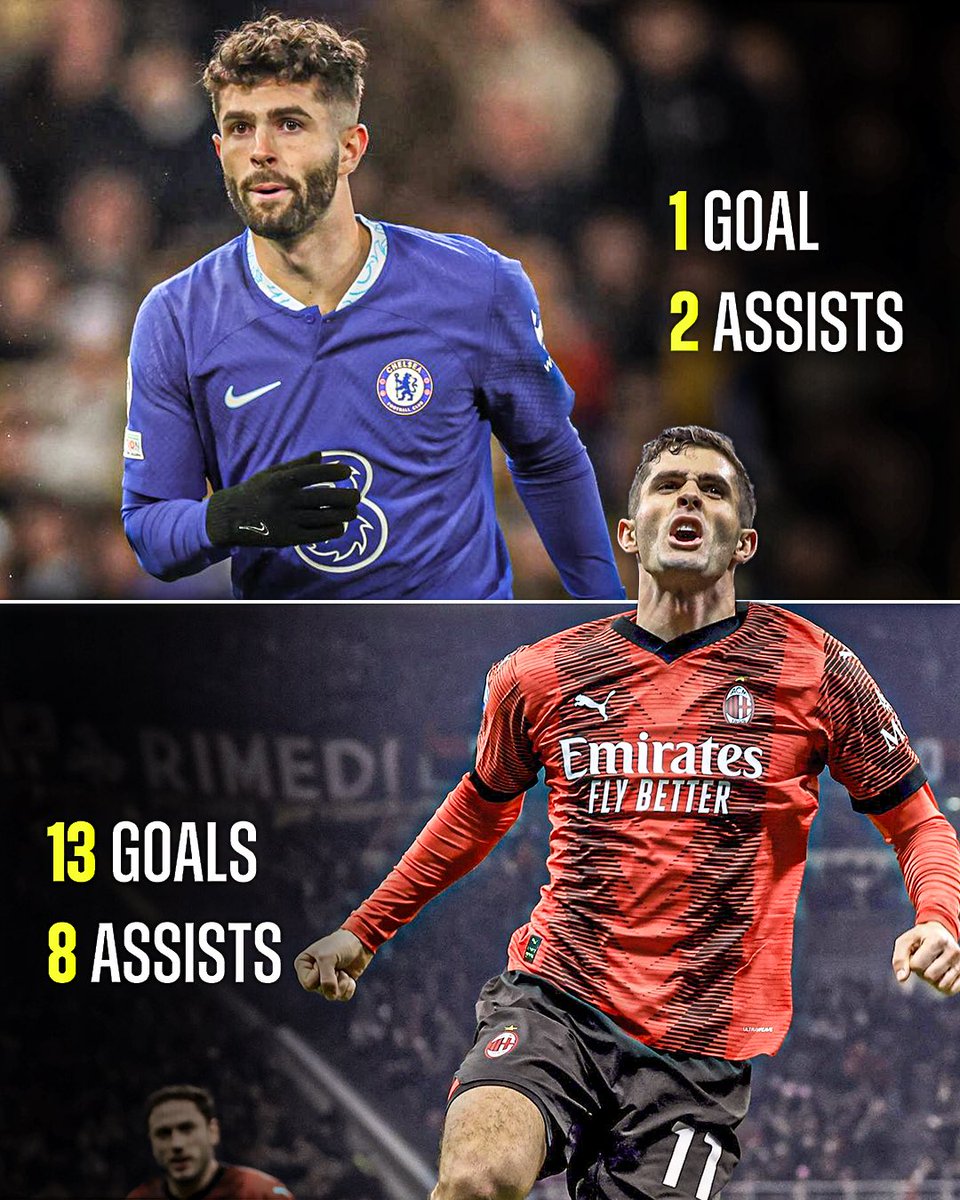 Christian Pulisic last season for Chelsea vs. Christian Pulisic this season for AC Milan 📈