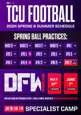 Thank you @TCUFootball for the spring game invite‼️‼️‼️ @Devo26Dorris @CDavidson8457 @CoachSonnyDykes @Coach_Caruso @Coach_CraigDL @coachfurrey @CoachCiocci
