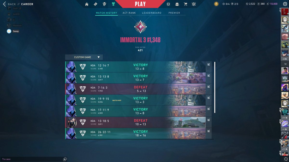 Won 2-1 against @EXOClan in the upper semi-final
Won 2-1 against <a href="/Requiem_ggs/">Requiem</a> in the upper final
ggs to both teams

We were down 0-1 and managed to comeback both times

<a href="/Thereal_IsoliDD/">IsoliDD</a> 
<a href="/darkwinjett/">darkwinjett</a> 
<a href="/Dro9val/">NIL Onion</a> 
<a href="/Ninosval/">ninos</a> 
 <a href="/MSunnyVAL/">Sunny</a>