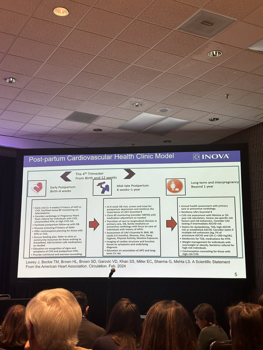 @GarimaVSharmaMD with pearls of CVD during pregnancy and postpartum! much work done but more left to go to fully understand motherhood and heart health! #ACC2024 #ACCWIC