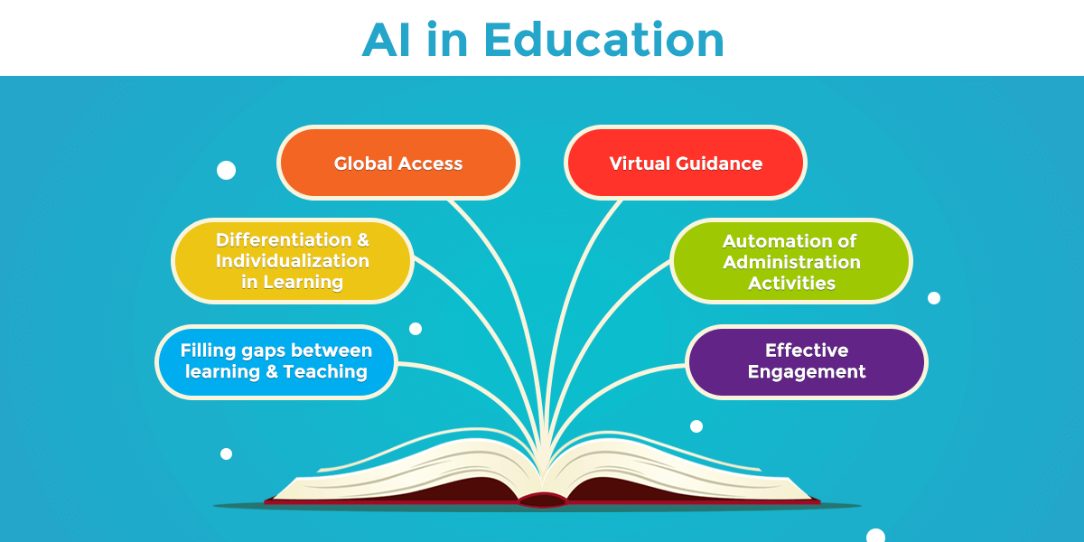 EduTechAI_UK's tweet photo. AI in higher education: are you interested in AI in higher education? https://t.co/XHpsz24DGg