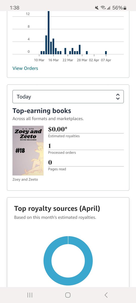 Thank you to whoever got the first #18 yayayy! #KindleUnlimited #kindlebook #kindlebooks #books #BOOKERS #book #BooksWorthReading #BookBoost #BookTwitter #author #Authors #authorscommunity #authorlife