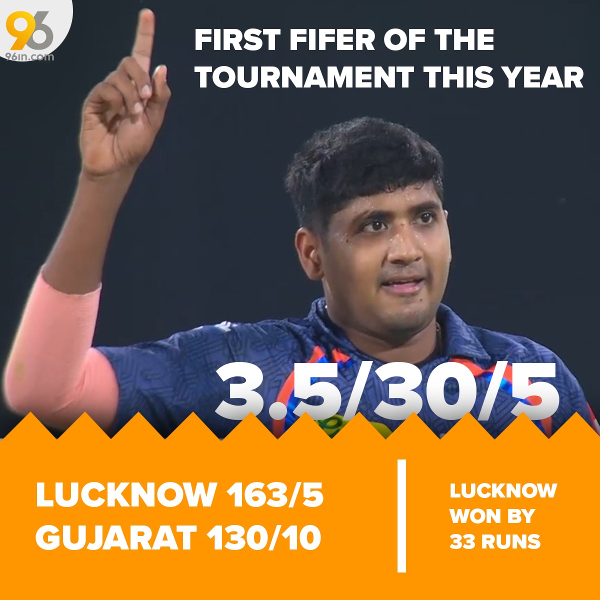 3 Wins In A Row for Lucknow & Fifer for #Yash.

#Cricket #Lucknow #Gujarat #YashThakur #Gill #KLRahul #IndianT20League #T20Is #T20WorldCup2024  #t20cricket #lovecricket
