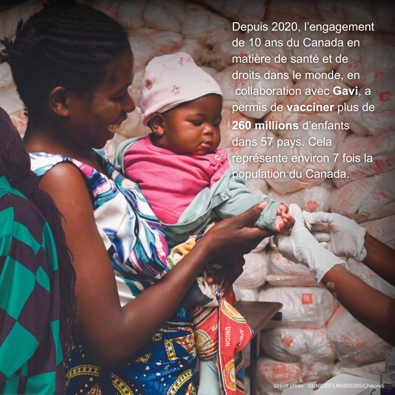 DevCanada's tweet photo. Cette année, le thème de la #JournéeMondialeDeLaSanté « Notre santé, nos droits » a été choisi pour défendre le droit de chacun et chacune, partout dans le monde, à accéder à des services de santé de qualité.  

Découvrez ce que fait le Canada pour soutenir la #SantéMondiale ⬇️