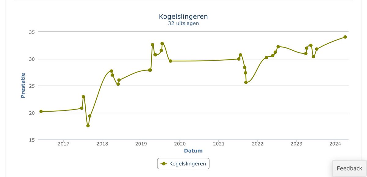 Hans Braker tweet media