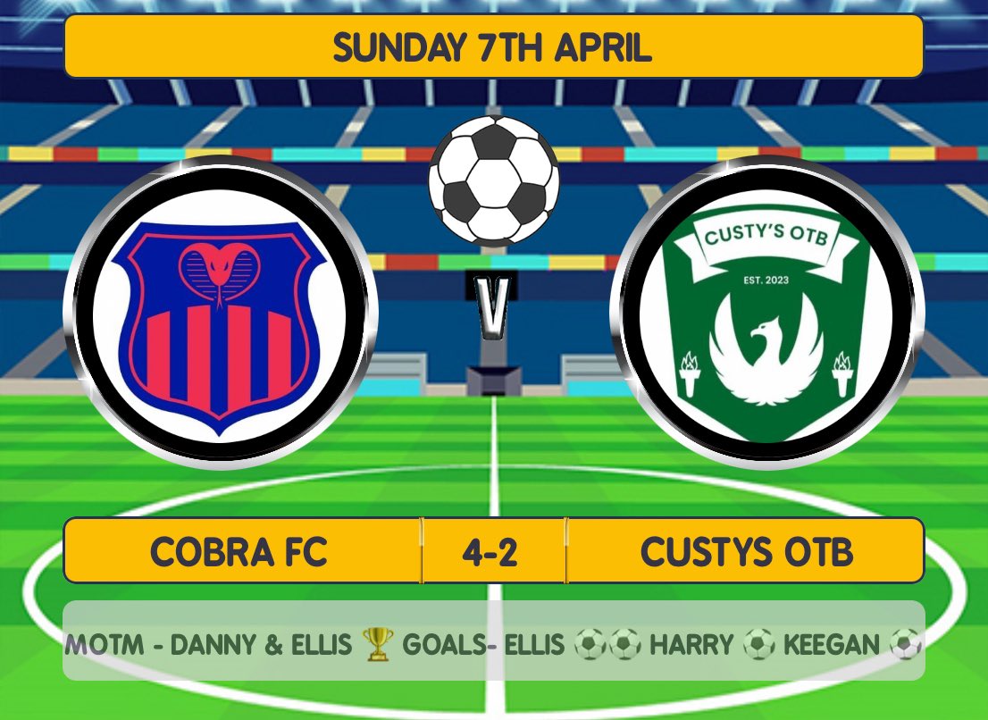 We went behind this morning early on, but these lads continue to grow into open age &amp; the season. They never let their heads drop, &amp; despite terrible conditions, played some quality football &amp; took the three points. More great goals &amp; another top performance. 

Up the Cobra 💪🐍