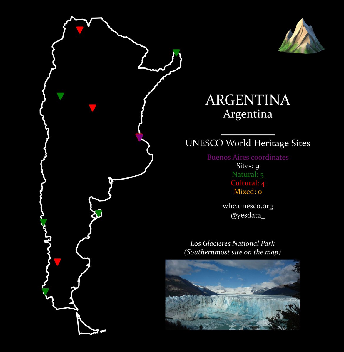 🔎 Series: UNESCO World Heritage Sites (No. 1) - Argentina

Argentina's UNESCO World Heritage Sites reflect its diverse heritage and stunning landscapes, celebrated globally for their beauty and historical significance.

🔧 Tools: Python (Pandas, Geopandas, Shapely)
~