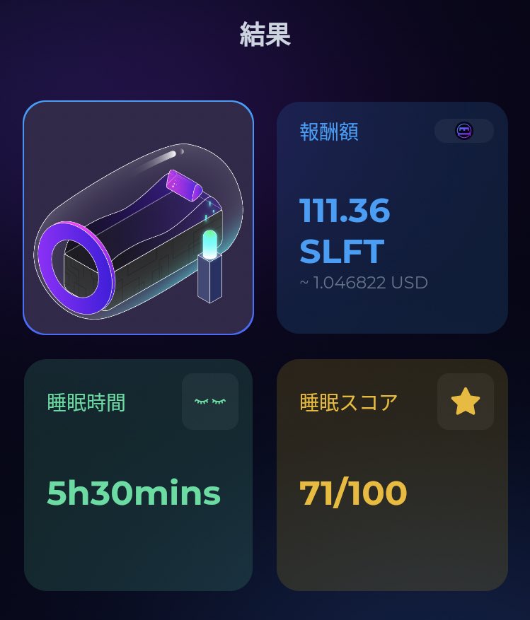 BLAST_no4's tweet photo. SleeFi Open β 131日目‼️

睡眠スコア：71⤵️
ベッド台数：7(コモンミドルLv17)
獲得SLFT：111.36⤵️
本日の稼ぎ：約1.04USD⤵️
(Eff:94.8,Res:20,修理:△19.5104SLFT)

#SleeFi
#SleepToEarn 
#AVAX https://t.co/HtwzdU2nRk