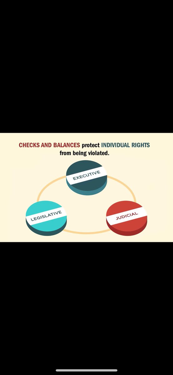 🏛 Each branch has its own distinct powers and responsibilities, and no single branch has unchecked authority. This separation of powers helps to prevent any one branch from becoming too powerful and ensures a system of checks and balances