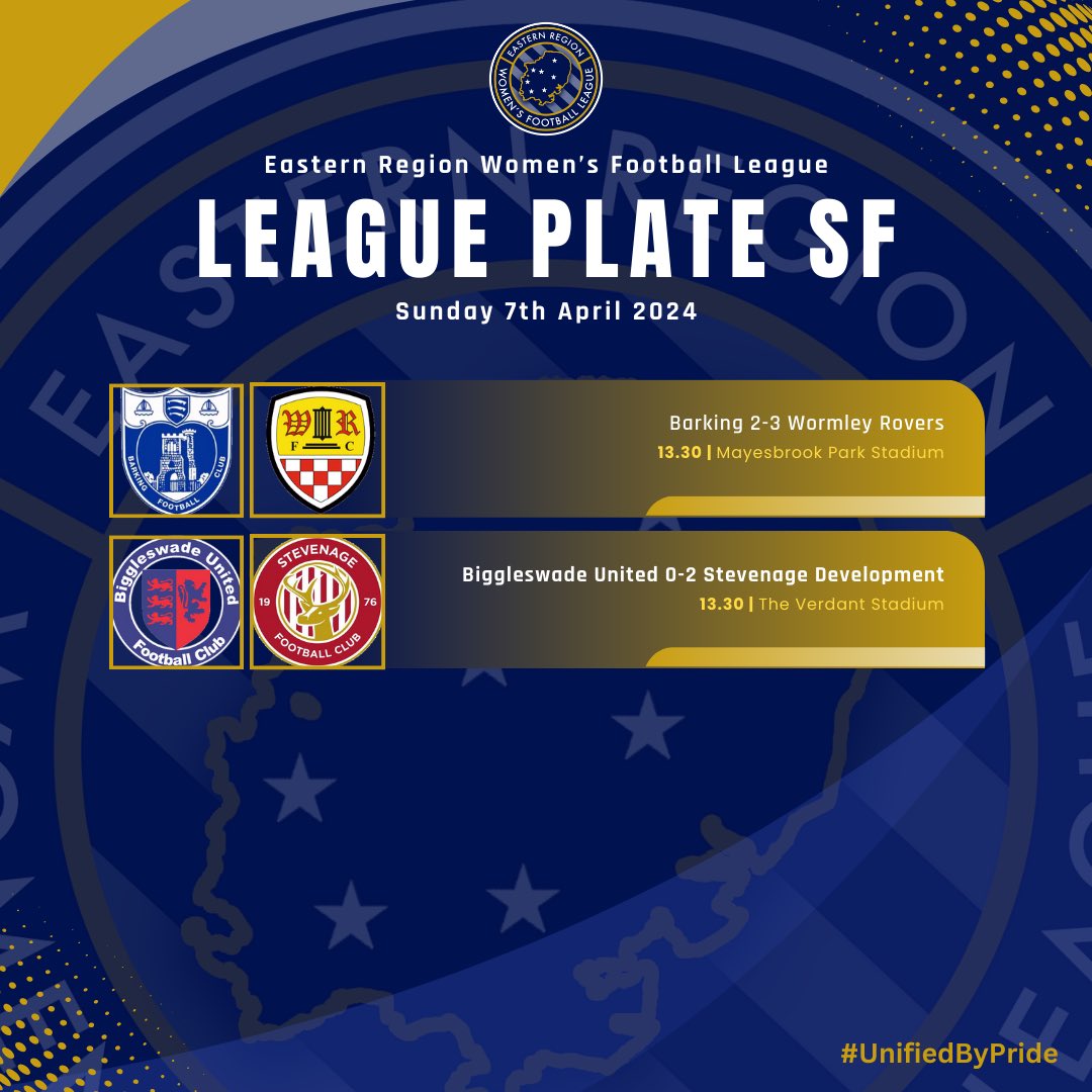 𝐑𝐄𝐒𝐔𝐋𝐓𝐒 | League Plate Semi Final We have our finalists!! @WormleyGirlsFC defeated Premier side, @BarkingFCWomen whilst @StevenageFCW Devs claimed victory over @WomenBUFC #UnifiedByPride