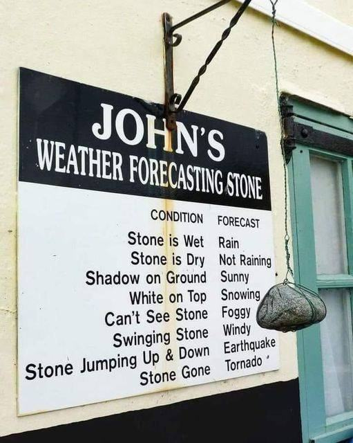 John's weather forecasting stone