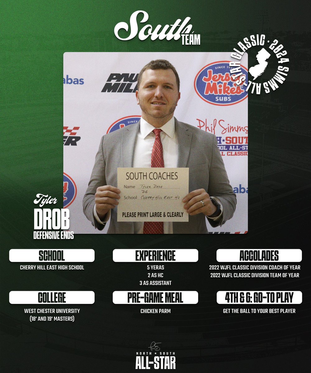 Meet the team: Cherry Hill East HC, Tyler Drob is leading the defensive ends for the South Team this coming year. Drob has seen some early success in his tenure as a head coach bringing Cherry Hill East to their first winning season in years and being named 2022 WJFL Classic CotY