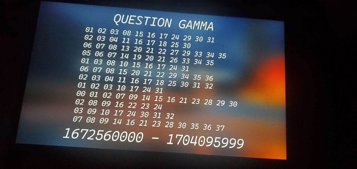 ring connection tweet media