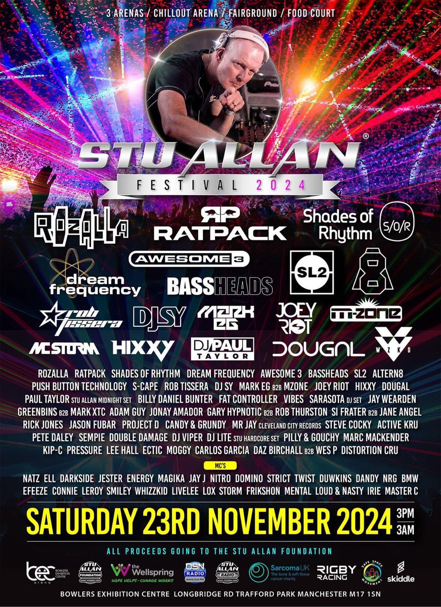A LINE UP FIT FOR A LEGEND !!!! STU ALLAN FESTIVAL SAT 23RD NOV 2024. We come together again to celebrate the life of a true LEGEND. Early bird tickets sold out in record time. We are also offering an exclusive on stage ticket with full 360 view of the DJ - Artist - Crowd.