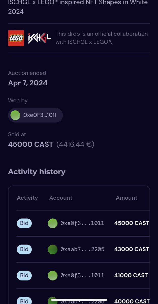 🔔 Auction ended 🔔 1st NFT inspired by LEGO® sold at 45.000 CAST 🥳 A nice amount, as 100% of it will be donated to a good cause 🙏 Please note this dates: April 10 - April 13 Whitelist Spots Presale April 15 - April 22 Public Sale