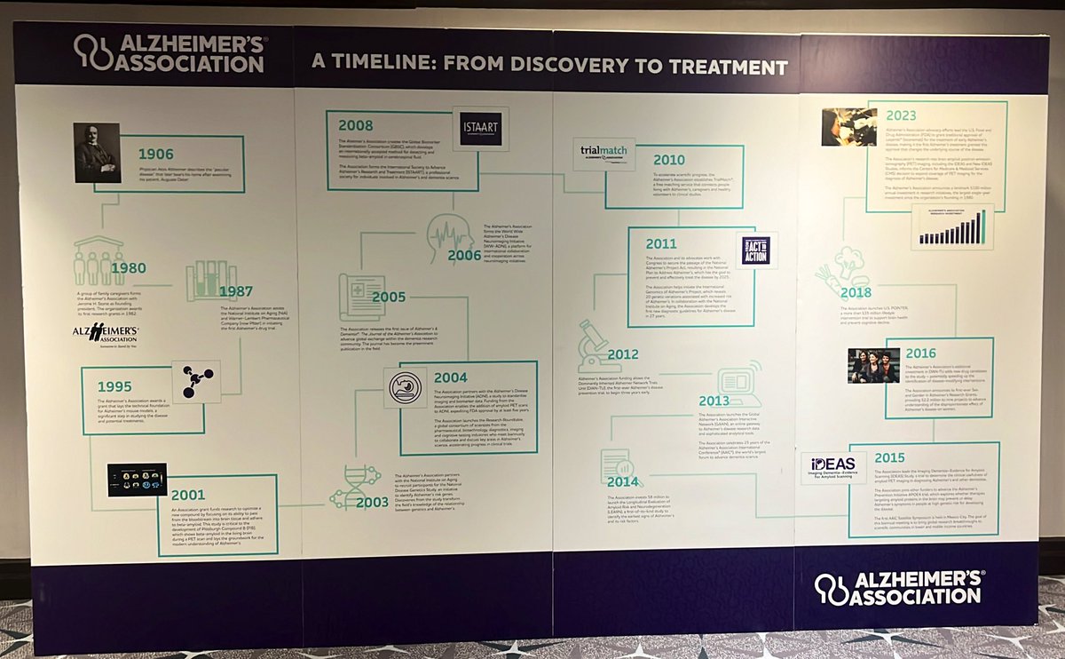 LaurenEndsAlz's tweet photo. What a beautiful sight to see at #AlzForum! Present day treatment is a big part because of our great advocates! #EndAlz @ALZIMPACT @NYSALZ https://t.co/2aICl0lMit