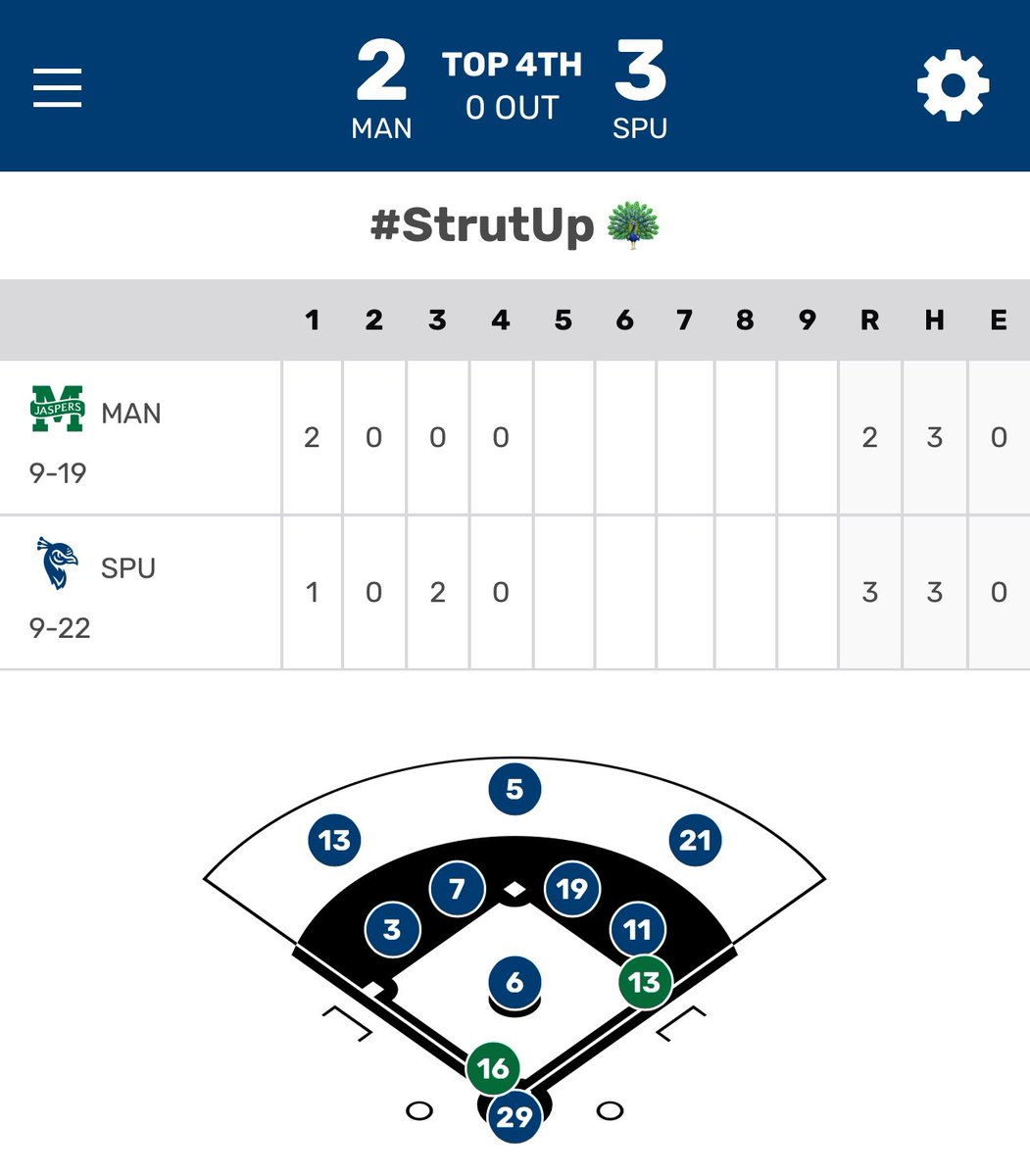 Manhattan Baseball (@JaspersBaseball) on Twitter photo 2024-04-07 18:12:24