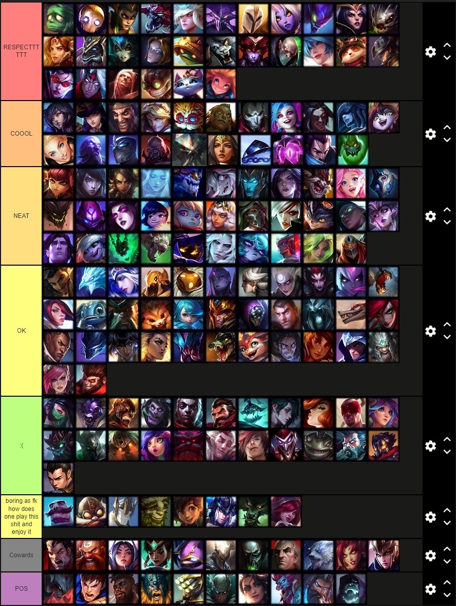 unbiased opinion of what I think about your main champion