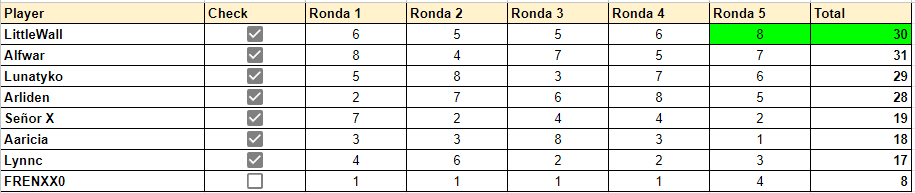 Nice🎙️ tweet media