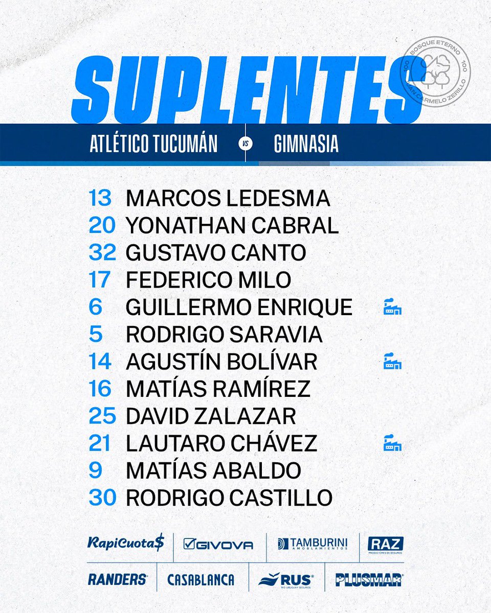 📋¡Equipo confirmado para enfrentar a Atlético Tucumán! #DaleLobo #FábricaDeJugadores