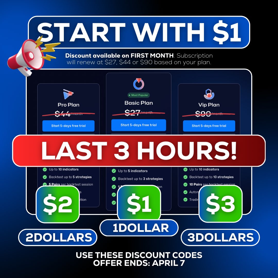 LAST 3 HOURS 🚨 Start your AUTOMATED TRADING JOURNAL & BACKTESTING for $1 ONLY! MONTHLY BASIC plan for 1$👇 🎟️ PROMO CODE: 1DOLLAR MONTHLY PRO plan for 2$👇 🎟️ PROMO CODE: 2DOLLARS MONTHLY VIP plan for 3$👇 🎟️ PROMO CODE: 3DOLLARS To join mytradingjourney.app