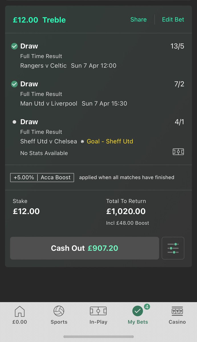 #Sundaydraws 🚬