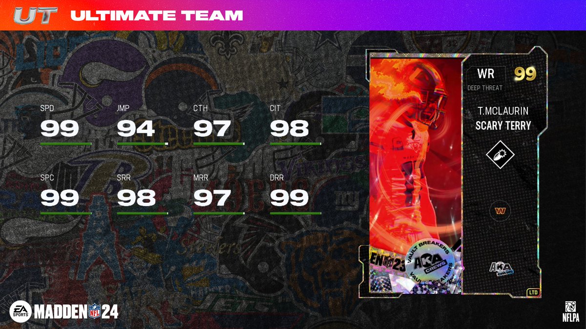 Madden Ultimate Team tweet media