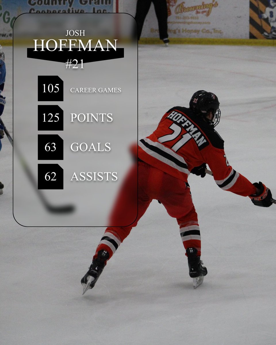 🚨Milestones are meant to be hit! Let's look back at our all-time leader in points, goals, games played, and tied for first in assists! Congrats to senior and captain Josh Hoffman on a great career! #JimmiePride #JimmieHockey 🚨