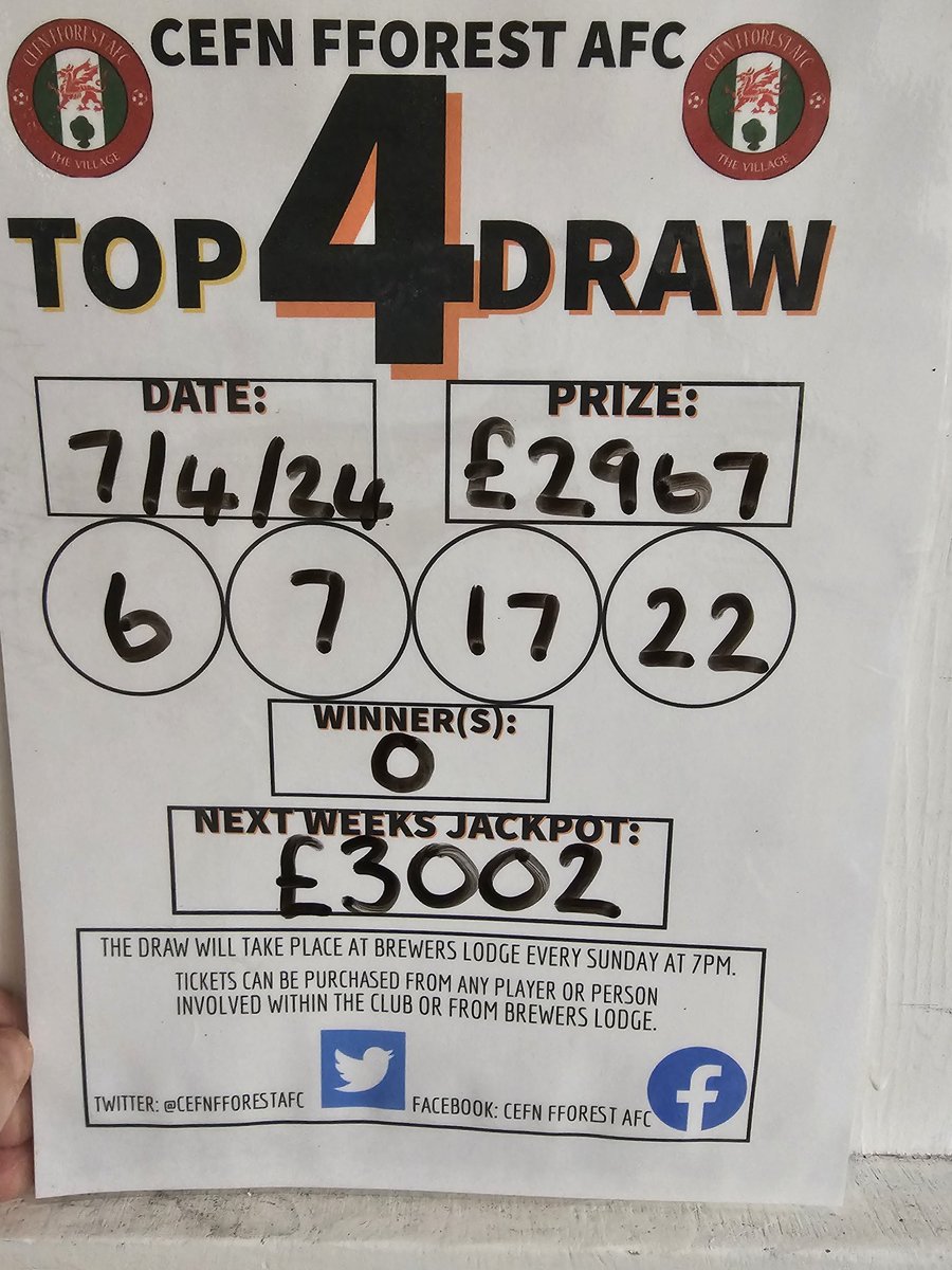 📢TOP 4 DRAW📢 NO WINNERS THIS WEEKEND NEXT WEEKS JACKPOT IS £3002 TICKETS ARE AVAILABLE FROM ANY PERSON/PLAYER INVOLVED WITHIN THE CLUB AND FROM @BrewersLodge WE APPRECIATE ALL YOUR SUPPORT WE NOW GO LIVE EVERY SUNDAY FROM 6.30pm TO DO THE DRAW #INITTOWINIT #VILLAGE