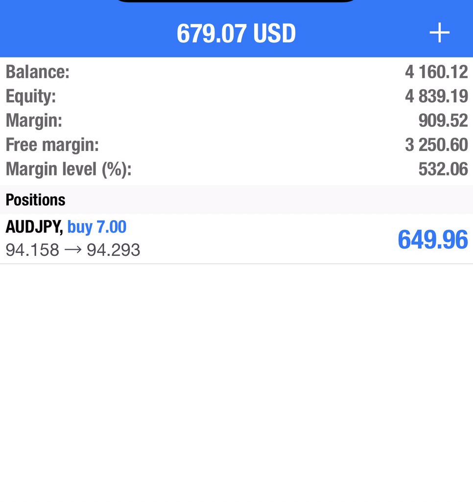 Enriquecsshop's tweet image. AUDJPY
$100 - $1,000,000 challenge
Looking solid for added entries !
1. All time frames bullish
2. Rejection from All EMAS
3. strong daily bullish engulfing
4. Retest of daily EMA
5. Retest neckline of Head and shoulders
And more but doesn’t fit
